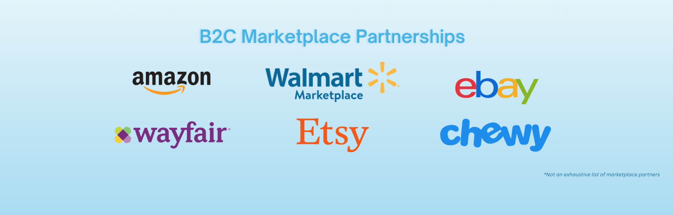 B2C Marketplace Partners